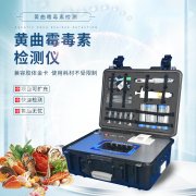 黃曲霉毒素你了解多少？