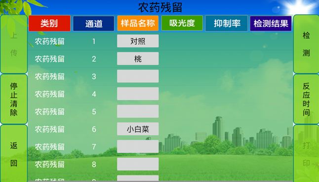 農殘檢測儀哪家好？