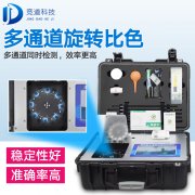 如何給土壤做檢測(cè)？試試測(cè)土配方施肥儀
