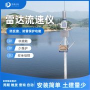 雷達水位計的工作原理是什么？