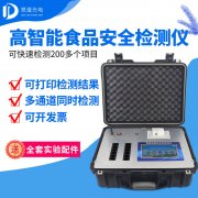 食品安全監(jiān)督抽檢發(fā)現(xiàn)不合格樣品，注意！