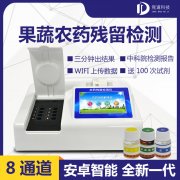 農(nóng)藥殘留檢測儀的重要性！